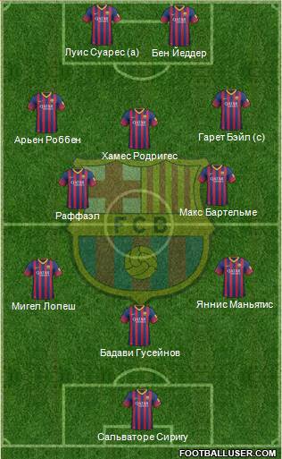 F.C. Barcelona Formation 2014