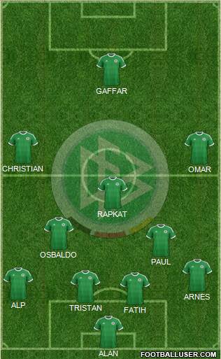 Germany Formation 2014