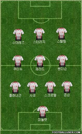 Liverpool Formation 2014