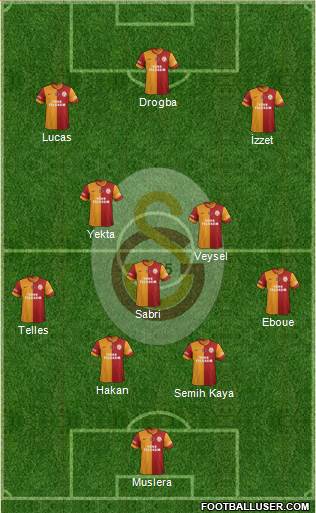 Galatasaray SK Formation 2014
