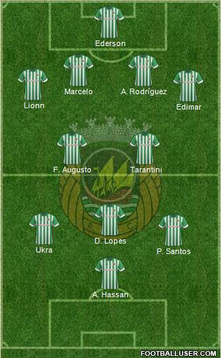 Rio Ave Futebol Clube Formation 2014