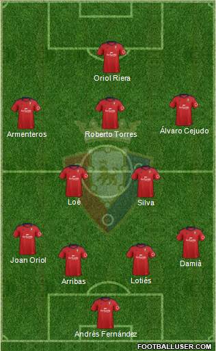 C. At. Osasuna Formation 2014