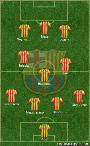 F.C. Barcelona Formation 2014
