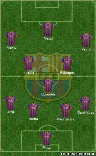 F.C. Barcelona Formation 2014