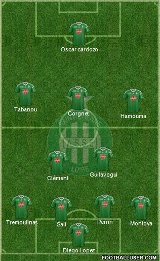 A.S. Saint-Etienne Formation 2014