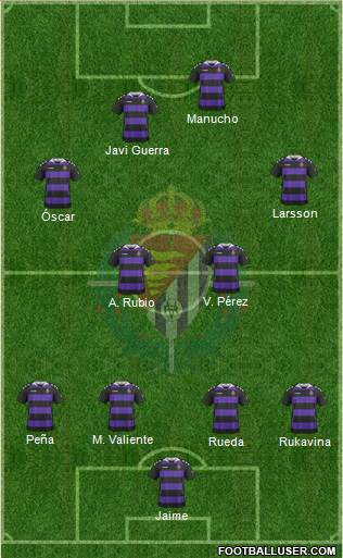 R. Valladolid C.F., S.A.D. Formation 2014
