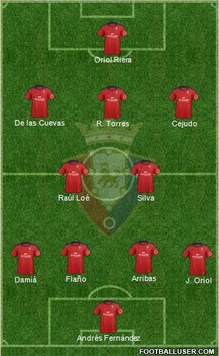 C. At. Osasuna Formation 2014