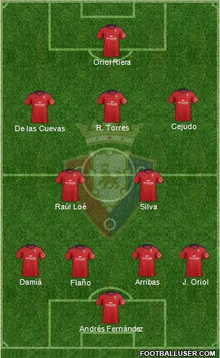 C. At. Osasuna Formation 2014