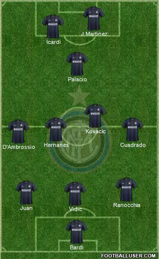 F.C. Internazionale Formation 2014