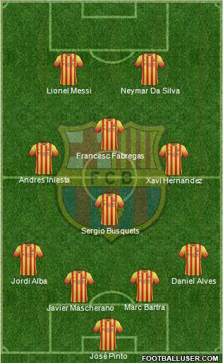 F.C. Barcelona Formation 2014