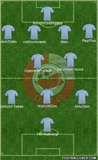 Asociación Atlética Durazno Fútbol Club Formation 2014