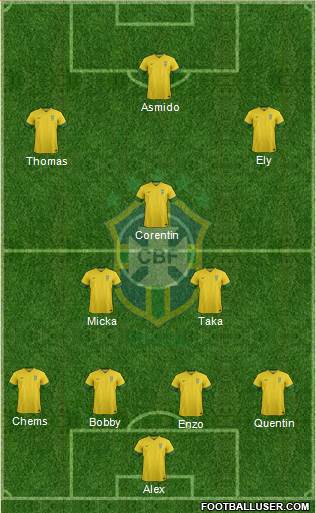 Brazil Formation 2014
