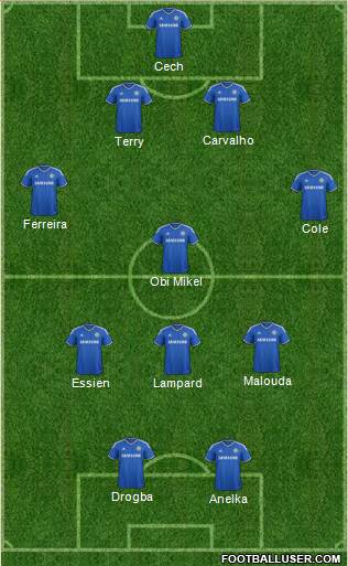 Chelsea Formation 2014