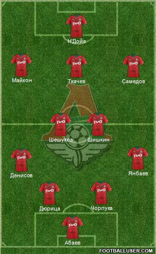 Lokomotiv Moscow Formation 2014