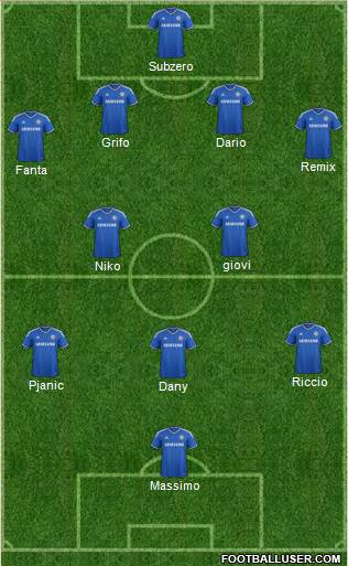Chelsea Formation 2014