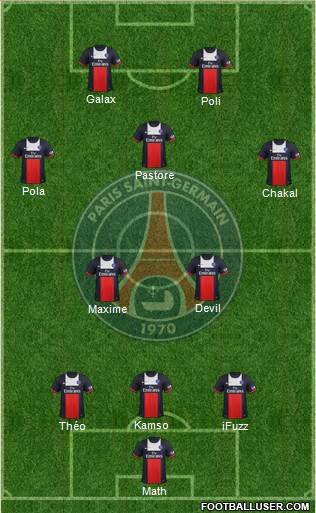 Paris Saint-Germain Formation 2014
