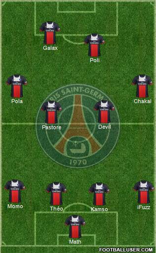 Paris Saint-Germain Formation 2014