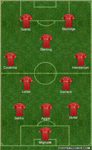 Liverpool Formation 2014