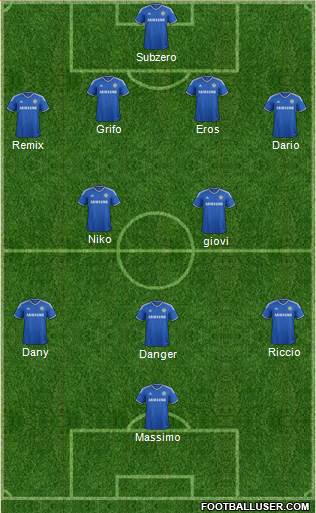Chelsea Formation 2014