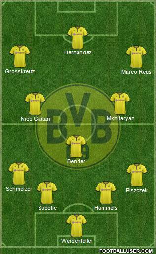 Borussia Dortmund Formation 2014