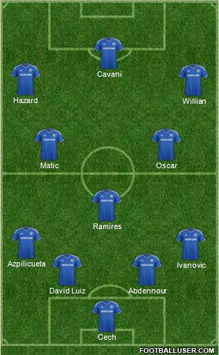Chelsea Formation 2014