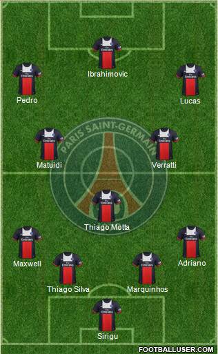 Paris Saint-Germain Formation 2014