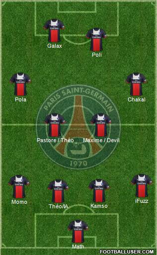 Paris Saint-Germain Formation 2014