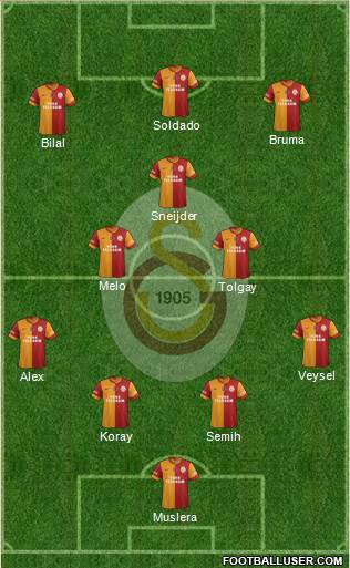 Galatasaray SK Formation 2014