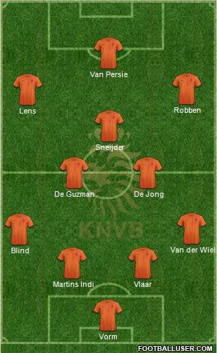 Holland Formation 2014