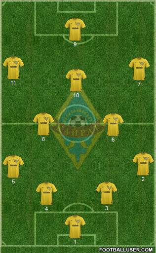 Kairat Almaty Formation 2014