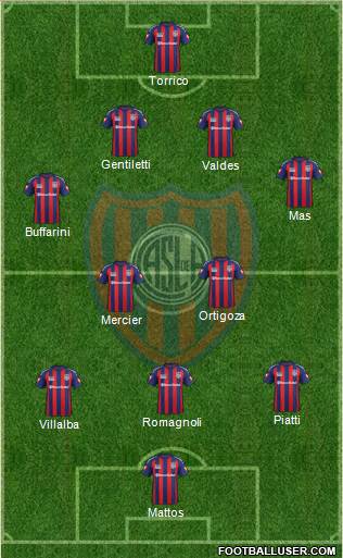 San Lorenzo de Almagro Formation 2014