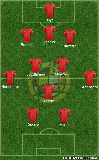 Spain Formation 2014