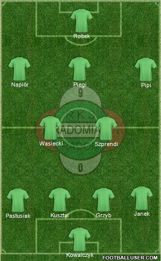 Radomiak Radom Formation 2014