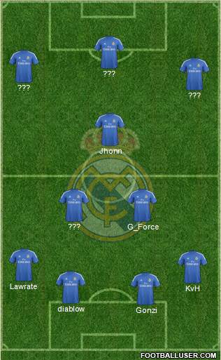Real Madrid C.F. Formation 2014