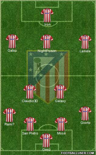 Atlético Madrid B Formation 2014