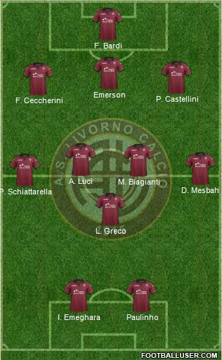 Livorno Formation 2014
