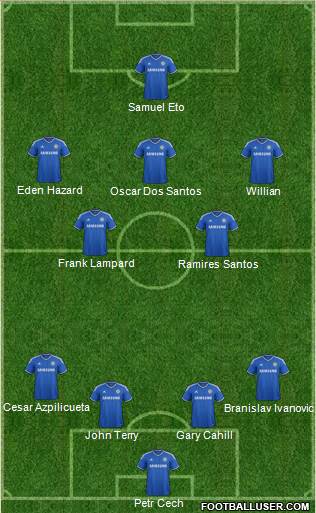 Chelsea Formation 2014