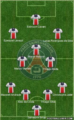 Paris Saint-Germain Formation 2014