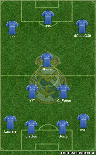 Real Madrid C.F. Formation 2014