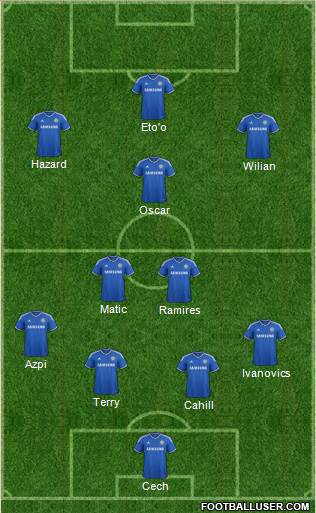 Chelsea Formation 2014