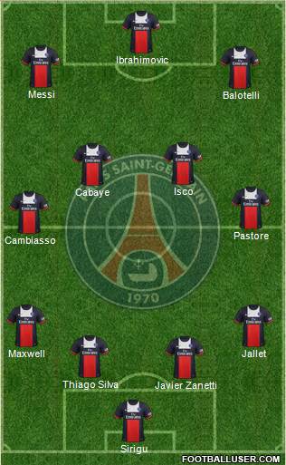 Paris Saint-Germain Formation 2014