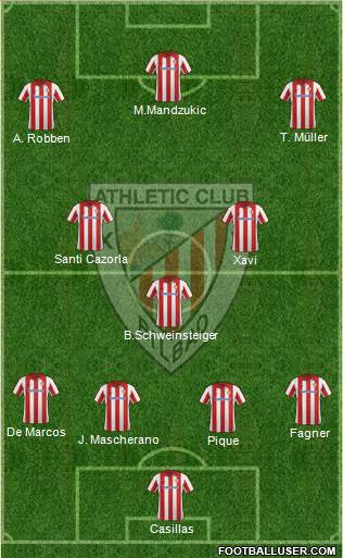 Athletic Club Formation 2014