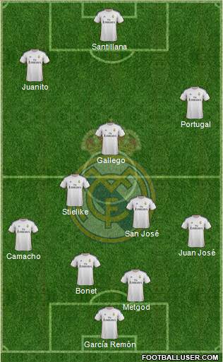 Real Madrid C.F. Formation 2014