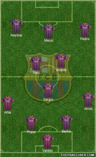 F.C. Barcelona Formation 2014