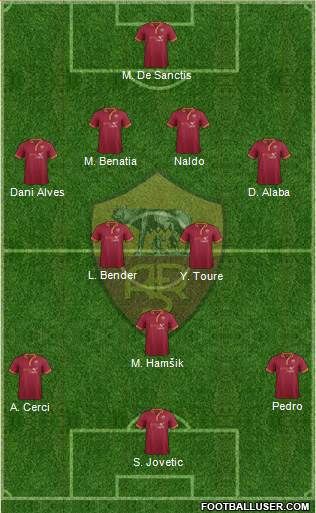 AS Roma Formation 2014