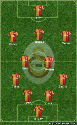Galatasaray SK Formation 2014