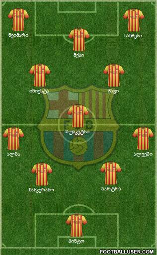F.C. Barcelona Formation 2014
