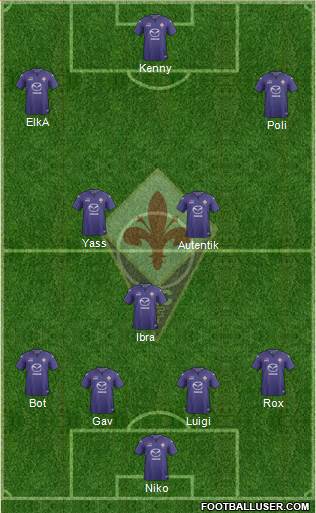 Fiorentina Formation 2014