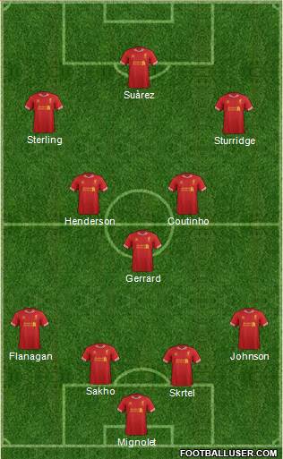 Liverpool Formation 2014