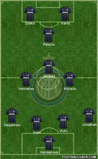 F.C. Internazionale Formation 2014